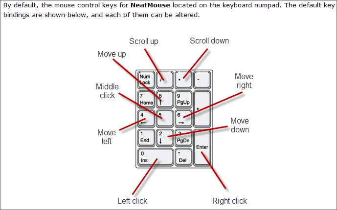 NeatMouse Ảnh chụp màn hình 2