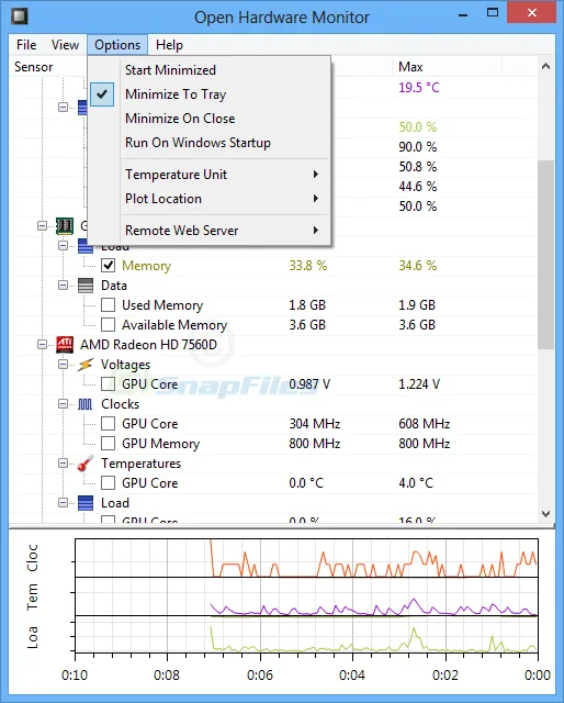 Open Hardware Monitor Ảnh chụp màn hình 2